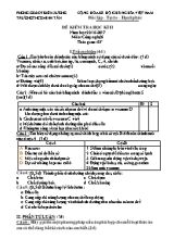 Đề kiểm tra hoc ki II năm hoc 2016 - 2017 môn Công nghê 6